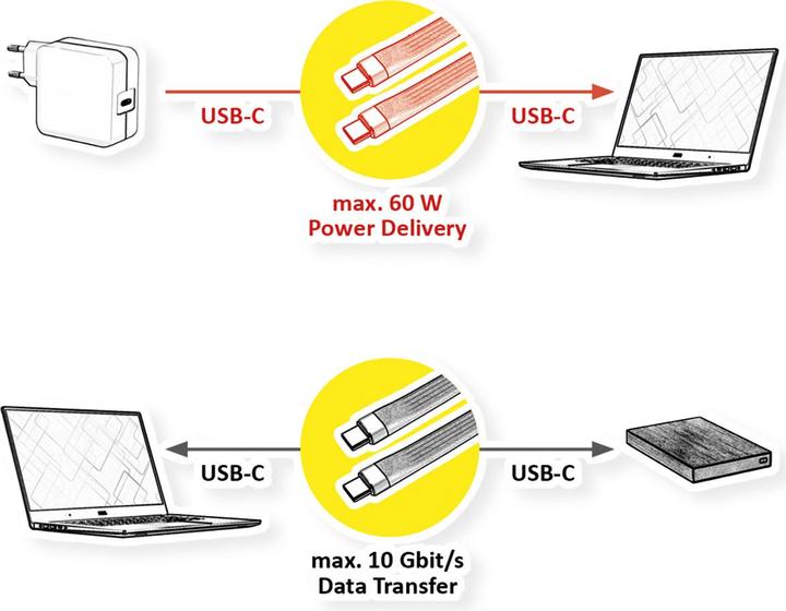 Produktbild Roline C – C (0.11 m, USB 3.2, 60 W)