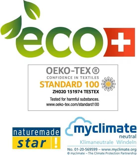 Produktbild Pingo Ökowindeln (Gr. 1, Monatsbox, 324 Stück)