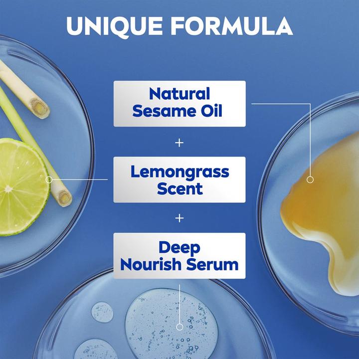 Produktbild NIVEA Lemongrass & Hydration (Körperlotion, 400 ml)