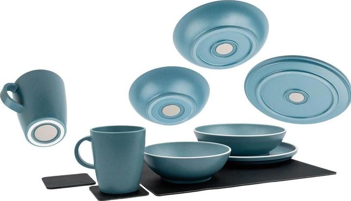Actual product image Silwy Magnet-Kunststoff-Geschirrset Dolomit Blue, Produkttyp