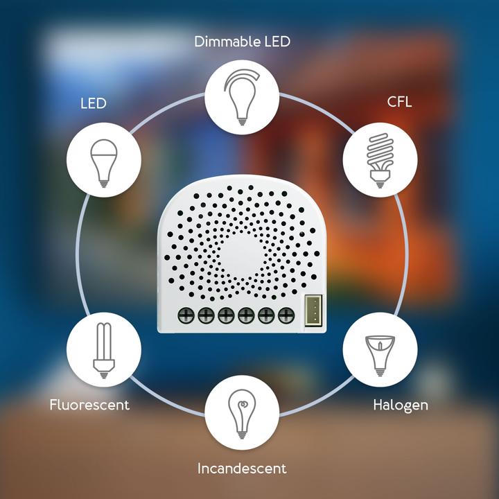 Produktbild Aeotec Nano Dimmer