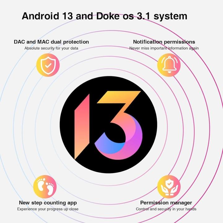 Actual product image Doogee Tri-Anti Smartphone with 5G, 2K AMOLED Display, 5150mAh Battery, 120W Fast Charging, 50MP Camera (32 GB, 6.67", 5G)