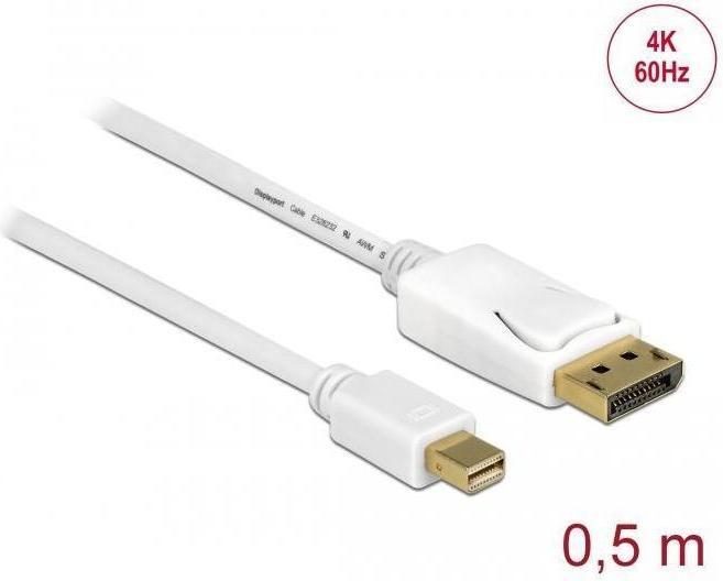 Actual product image Delock DisplayPort — Mini DisplayPort (0.50 m)