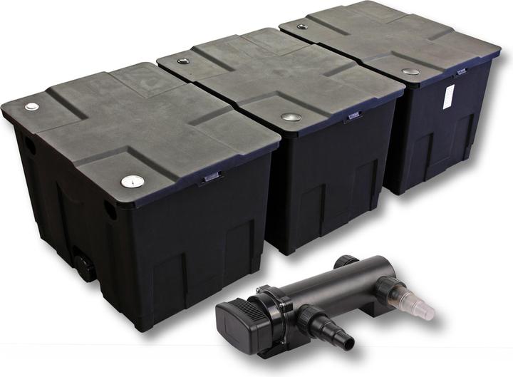 SunSun 3-Kammer Filter Set für 90000l Teich mit 18W UVC 3er Serie Teichklärer