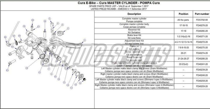 Image du produit Formula Levier de frein pour Cura / Cura E