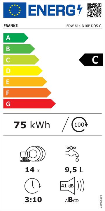 Energy Label Franke Einbaugeschirrspüler 60 cm