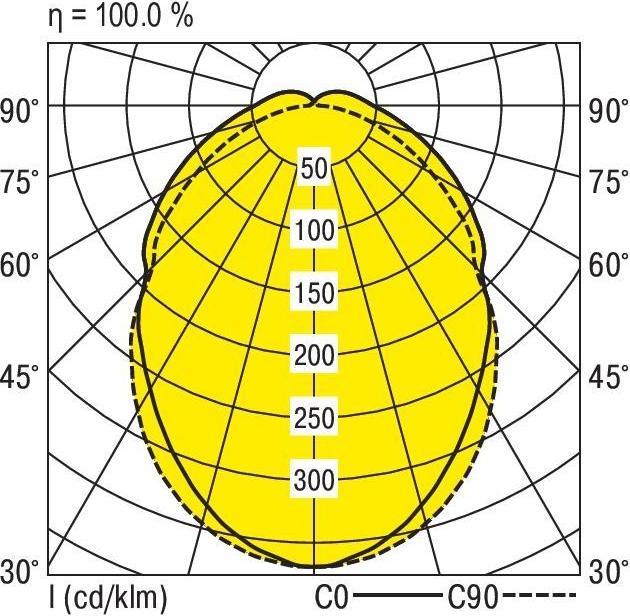 Produktbild Ridi Leuchten LED-Geräteträger VLGFP1501 #1561171SI (7560 lm)