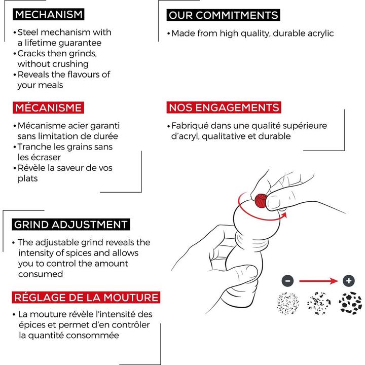 Image du produit Peugeot Duo Nancy (Poivre, Sel)