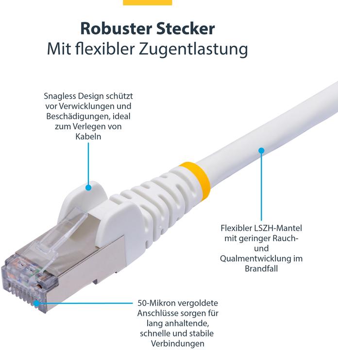 Image du produit StarTech com Câble Ethernet CAT8 Blanc de 2m, RJ45 Snagless, 25G/40G, 2000MHz, 100W PoE++, S/FTP, Fi (S/FTP, 2 m)
