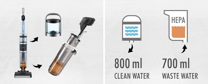 Produktbild Trisa Wet Clean Smart T0613