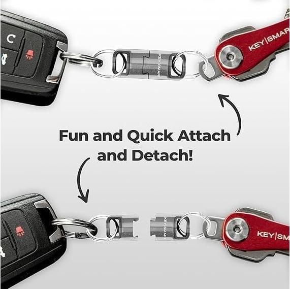 Actual product image Key Smart MagConnect Pro