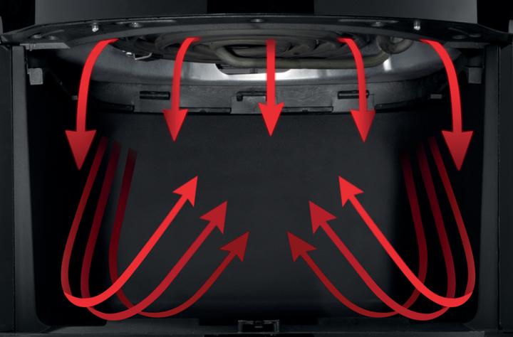 Image du produit Gorenje Friteuse AF1700DB