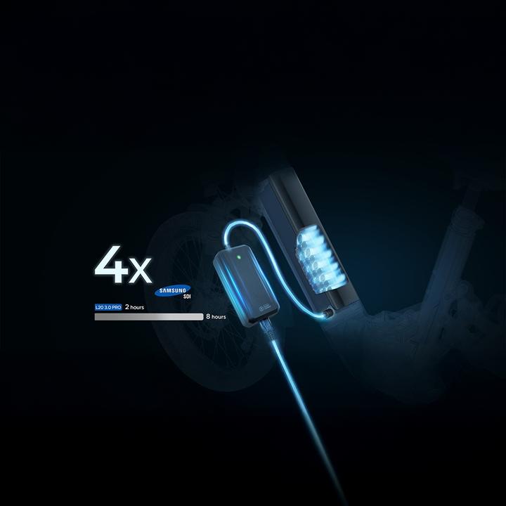 Actual product image Engwe L20 3.0 Pro