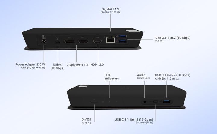Image du produit i-tec Station d'accueil intelligente USB-C triple écran, PD 65W (USB-C, 3 ports)