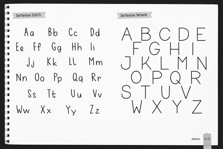 Produktbild Handlettering All you need. Die schönsten Alphabete und Schmuckelemente (Deutsch, frechverlag, 2019)