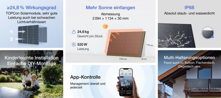Actual product image EcoFlow Rigid Solar Panel (520 W, 24.60 kg)