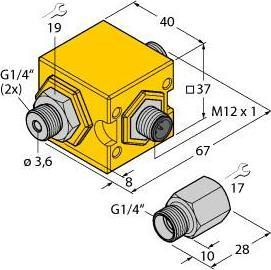 Produktbild Turck Inline-Sensor