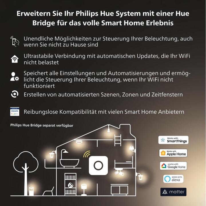 Produktbild Philips Pillar (350 lm, GU10)