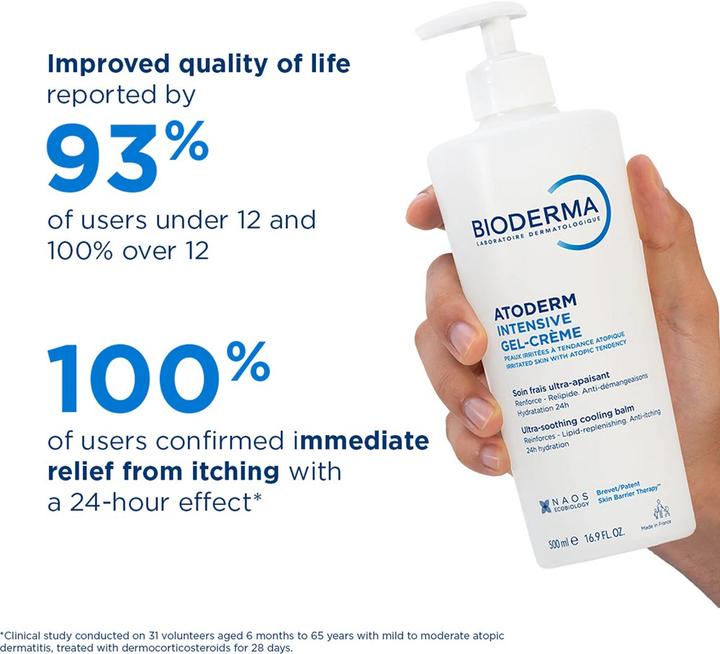 Image du produit Bioderma Atoderm Intensif (Crème pour le corps, 500 ml)