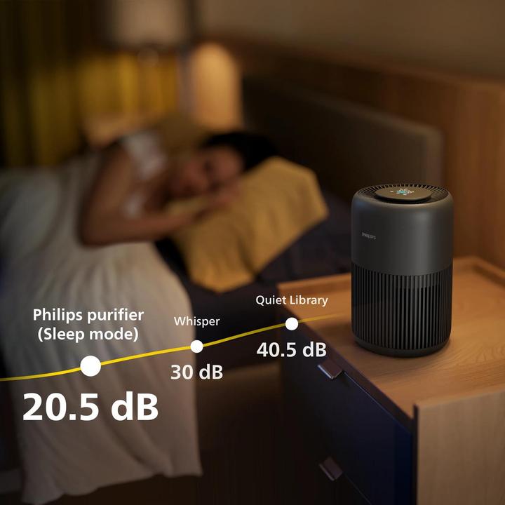 Immagine prodotto Philips PureProtect Mini Serie 900 con app (65 m²)