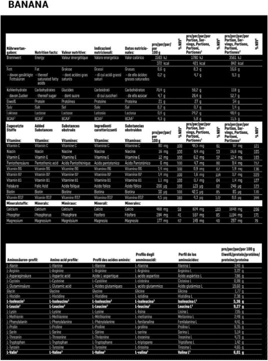Nährwerte und Zutaten Body Attack Power Weight Gainer (Banane, 1 x, 1500 g)