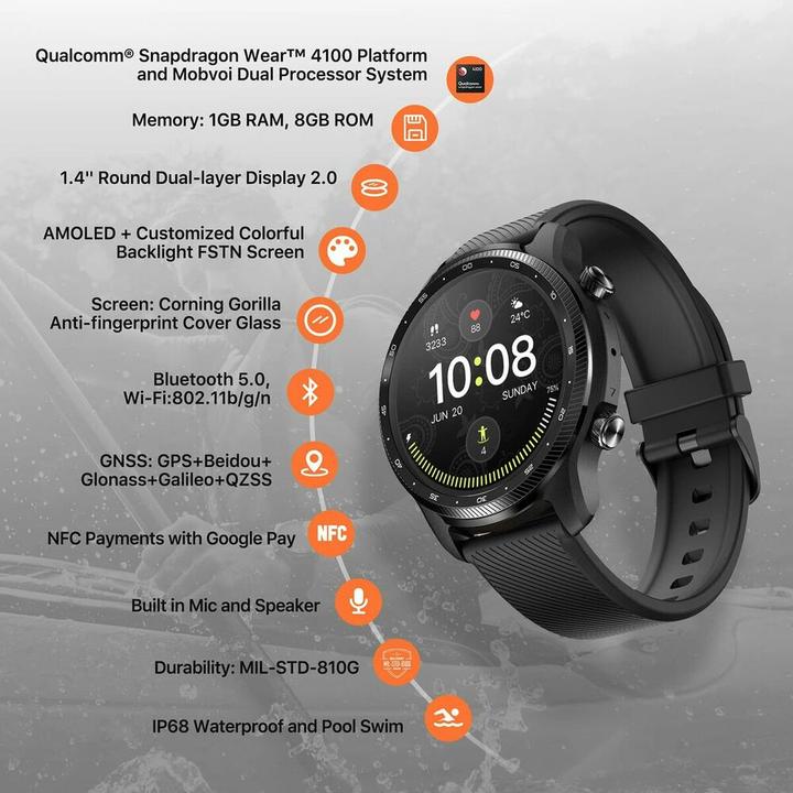 Produktbild Mobvoi TicWatch Pro 3 Ultra GPS (47 mm)