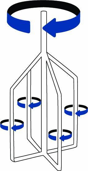 Actual product image Berg RB 120 SK (RXA) (Y)