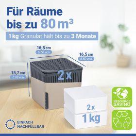 Produktbild Wenko 2 Cube Raumentfeuchter, 2x 1,0 kg (80 m²)