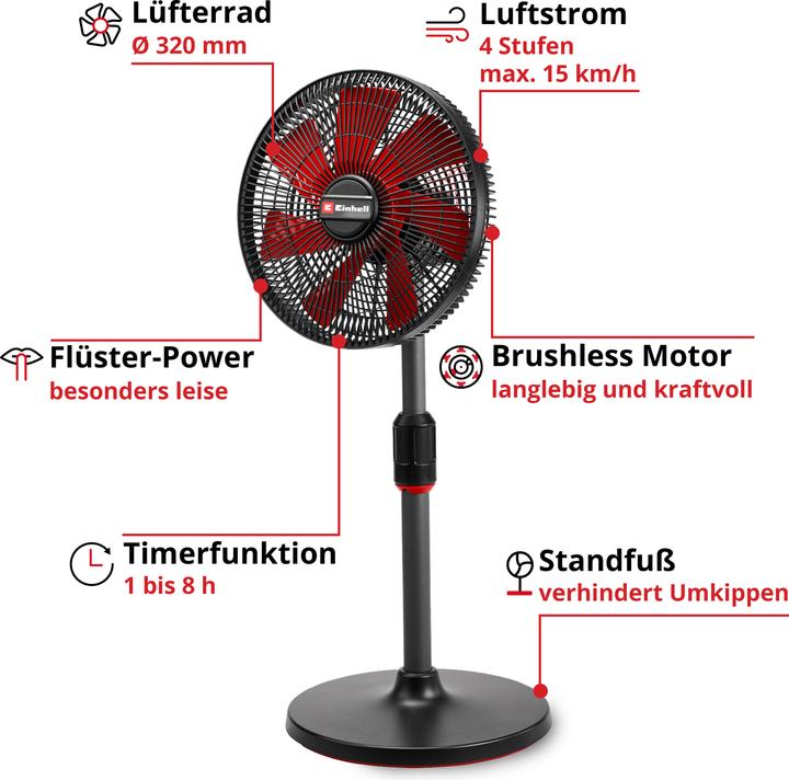 Produktbild Einhell GE-CF 18/320 P Li-Solo