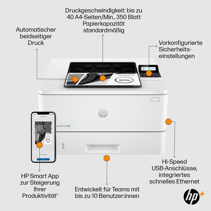 Actual product image HP LASERJET PRO 4002DNE (Laser, Black and white)