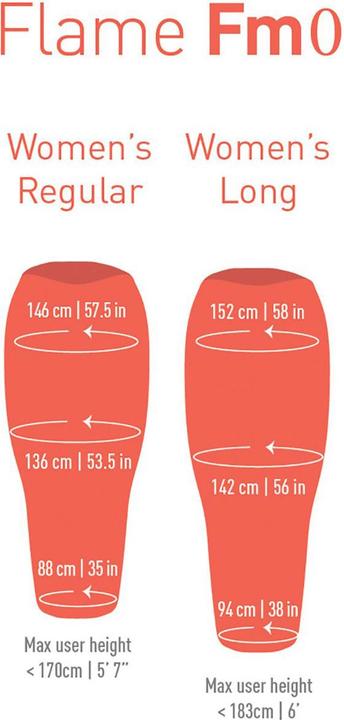 Actual product image Sea To Summit Flame Fm0 Sleeping Bag Regular (183 cm)