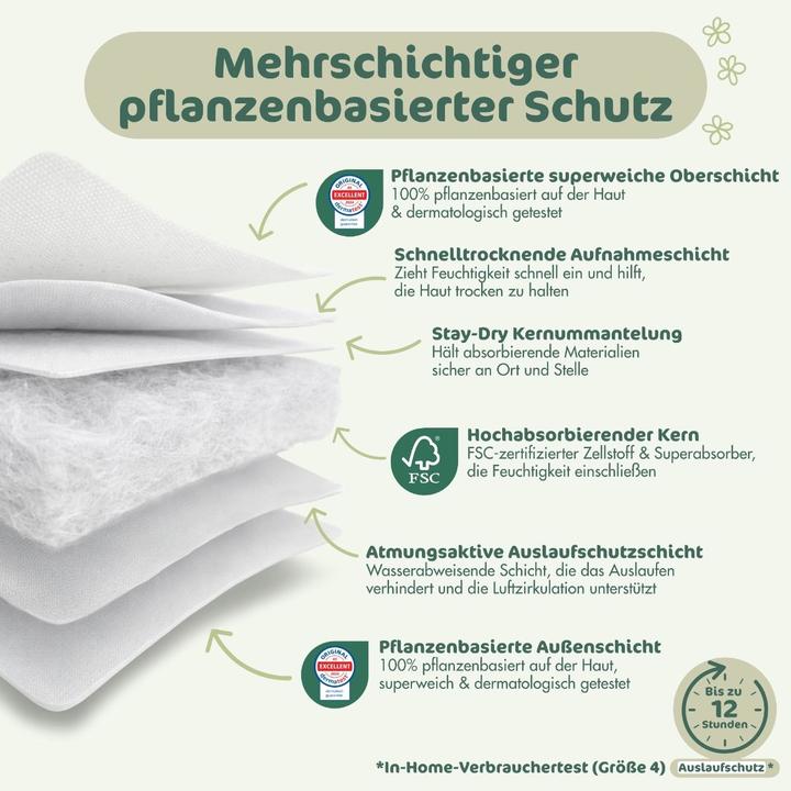 Image du produit Naty Couche bio (Taille 4, Pack semi-mensuel, 44 pcs)