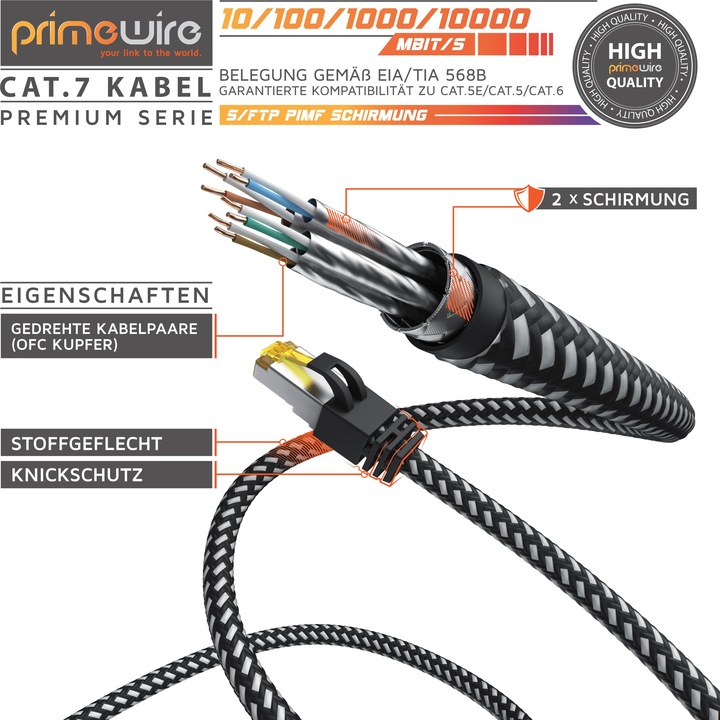 Produktbild Primewire CAT.7 Netzwerkkabel Baumwollmantel, Gigabit Ethernet CAT 7 LAN Kabel, 10000 Mbit/s Patchkabel (S/FTP, CAT7, 3 m)