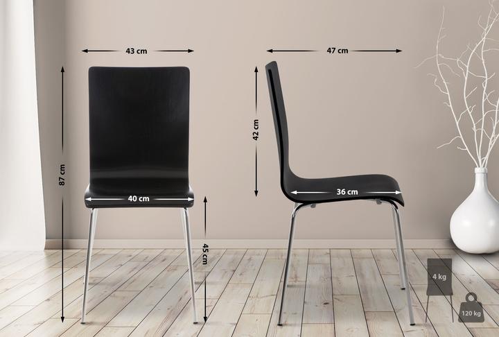 Image du produit CLP Pepe