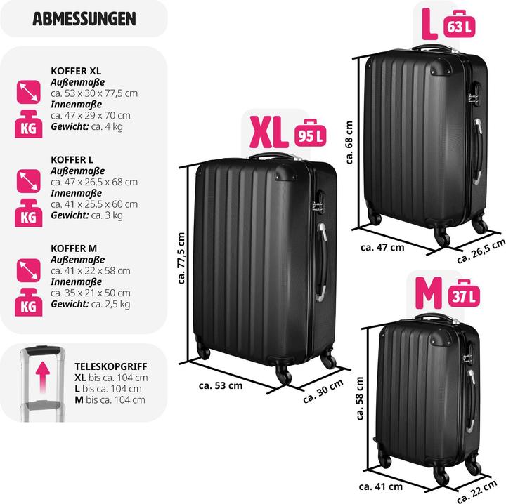 Actual product image tectake Hard case set (95 l)