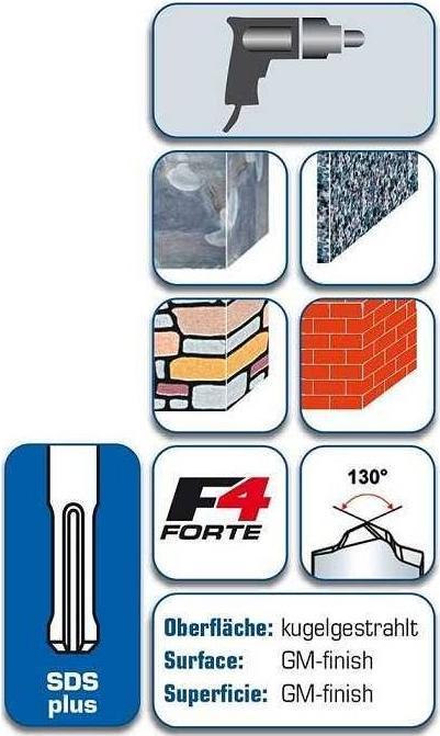 Produktbild Alpen Hammerbohrer SDS-PLUS (8 Millimeter)