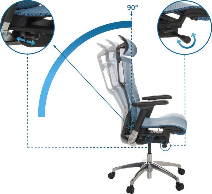 Image du produit Hjh Office Dynafit Ii