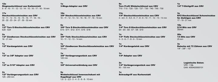 Produktbild Kärcher Karcher Steckschlüsselsatz 157-teilig 1/4" + 3/8" + 1/2" Ratschenkasten, Werkzeug aus Chrom Vanadium (157 Teile)