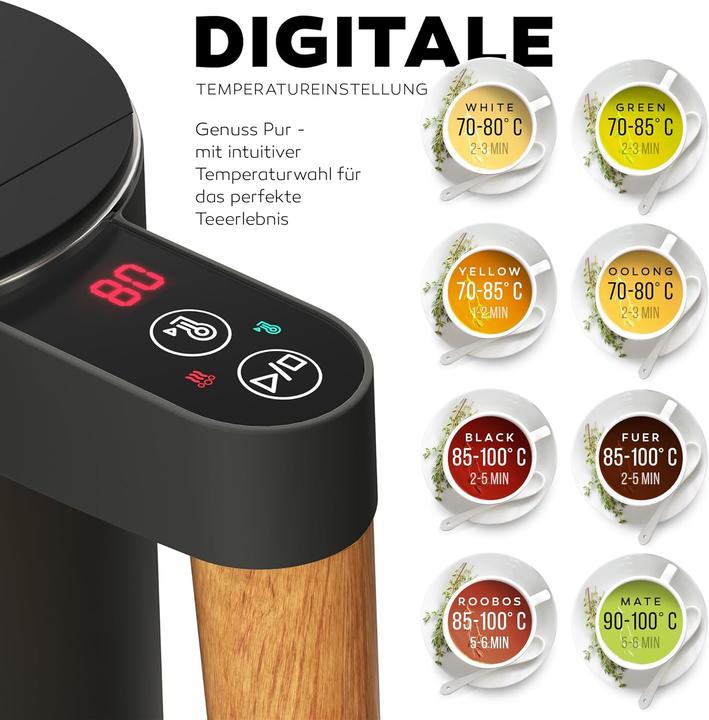 Actual product image Balter Kettle (1.50 l)