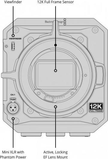 Productafbeelding Blackmagic PYXIS 12K (EF-vatting) (98.70 Mpx, 40p)