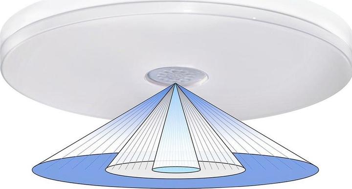 Wandleuchte + Deckenleuchte