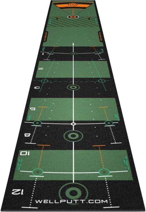 Wellputt 3M Putting Mat