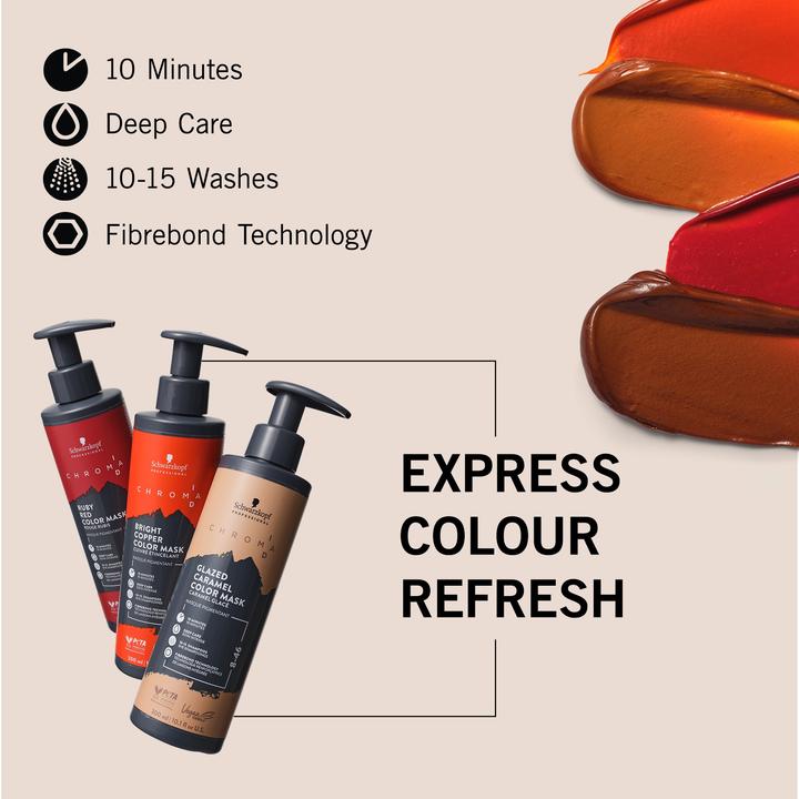 Actual product image Schwarzkopf Professional Chroma ID (300 ml)