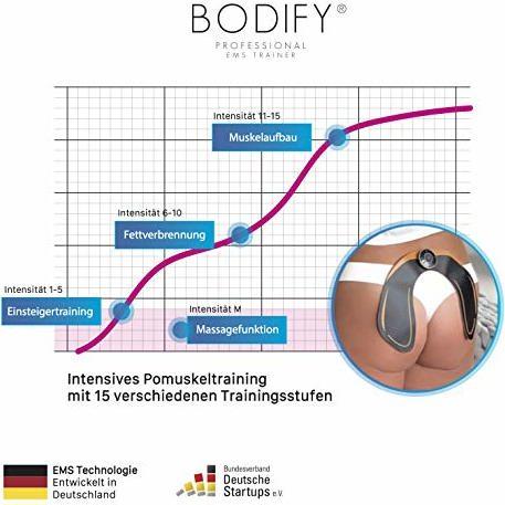 Produktbild Bodify EMS Trainingsgerät