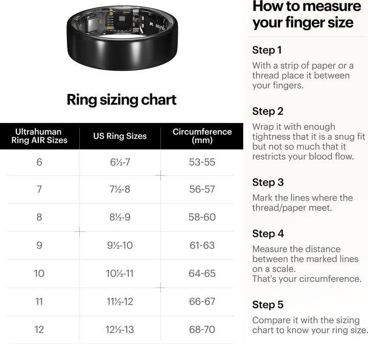 Image du produit Ultrahuman Ring Air (6, Bionic Gold)