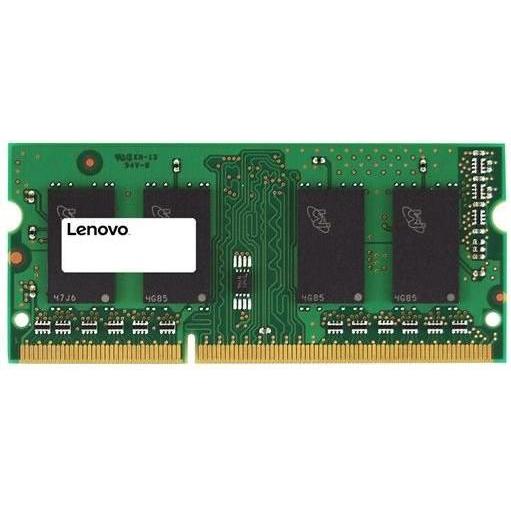 Lenovo Memory, RAM