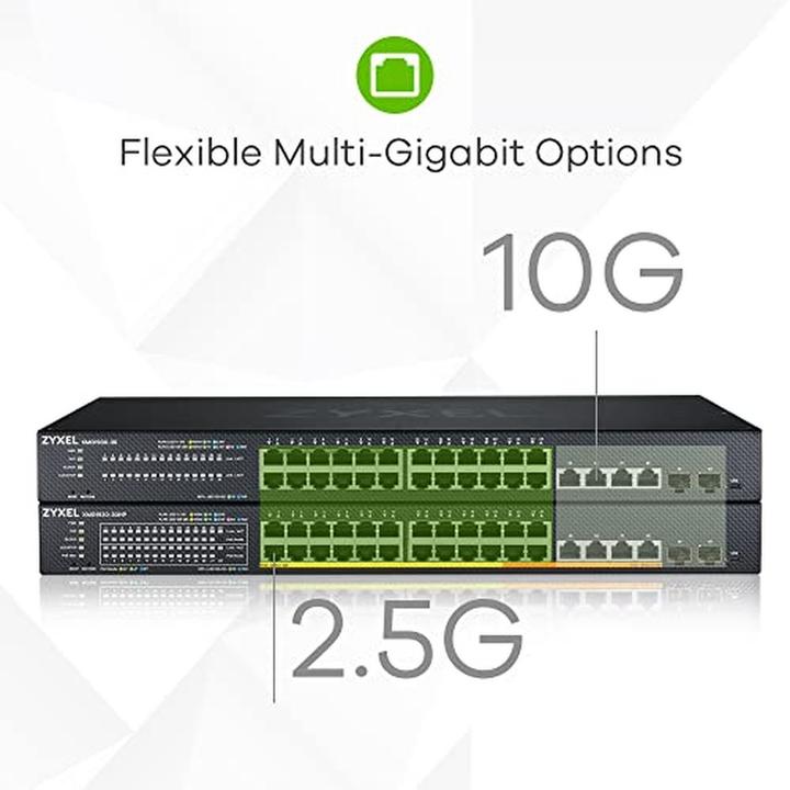 Immagine prodotto Zyxel XMG1930-30 (30 porte)
