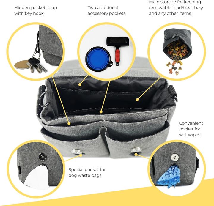 Produktbild Arrivly SixWalker Leckerlibeutel mit Magnetverschluss