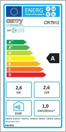 Energie-Label Camry CR 7912 (25 m², 9000 BTU/h)