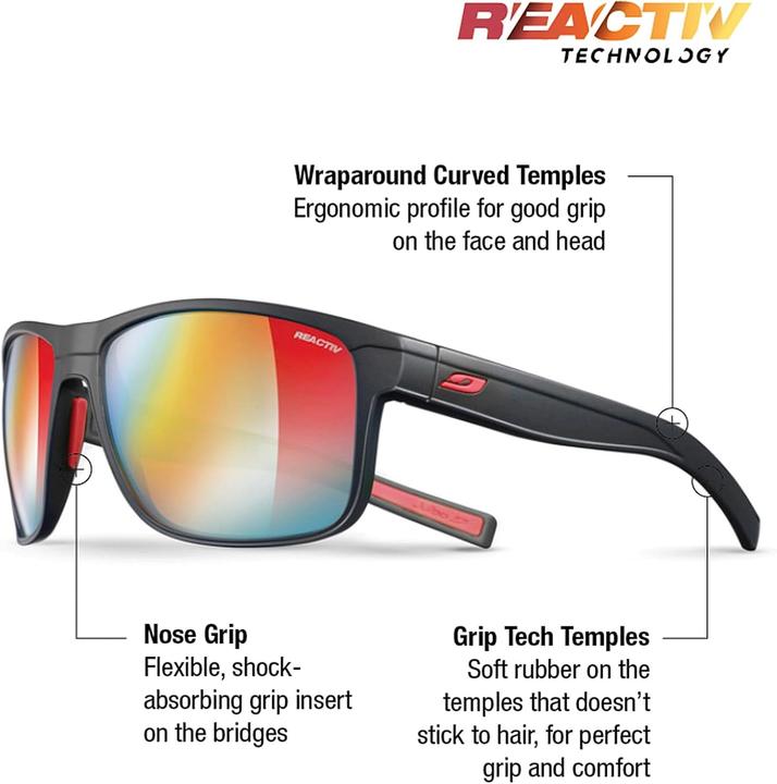 Actual product image Julbo Renegade